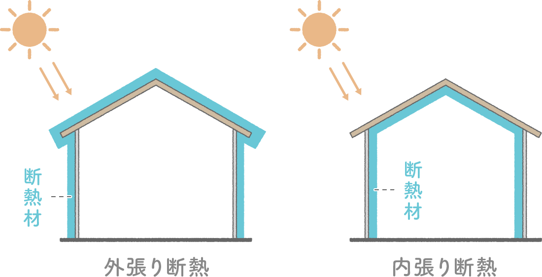 空気の通る部材で通気性がよく、湿気がこもらない